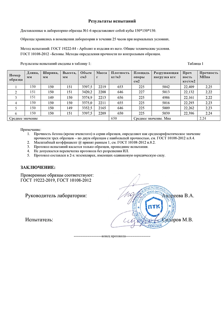 Сертификат арболитовых блоков